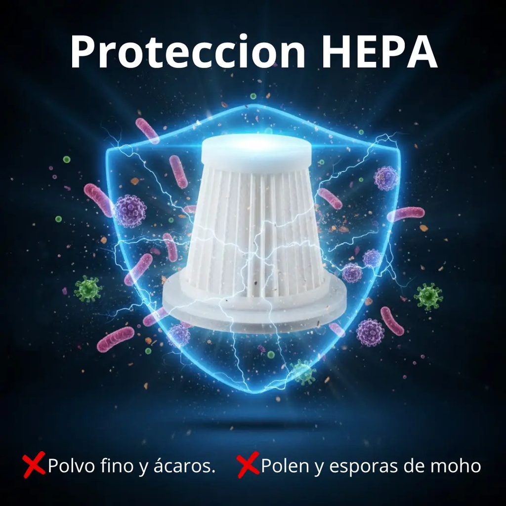 Kit X3 - Filtro Hepa De Repuesto Para Aspiradora Provac Auto