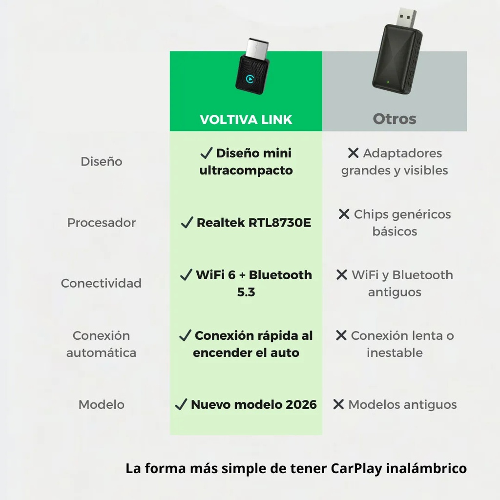 Adaptador Carplay Android Auto Inalámbrico Voltiva Link 2026